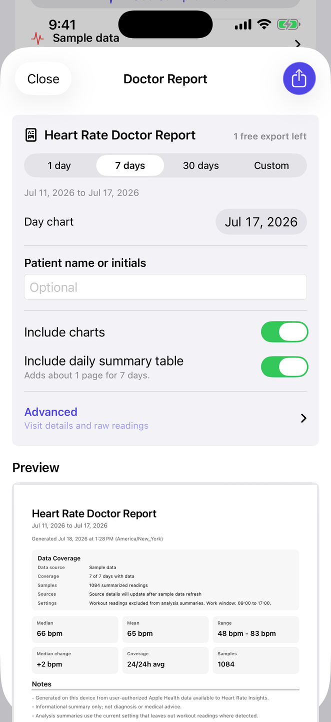 Doctor PDF report preview sheet