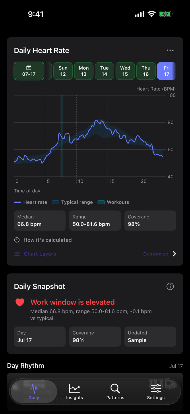 Daily review screen in Dark Mode