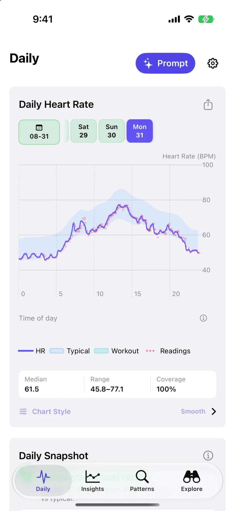 Daily heart-rate chart using sample data